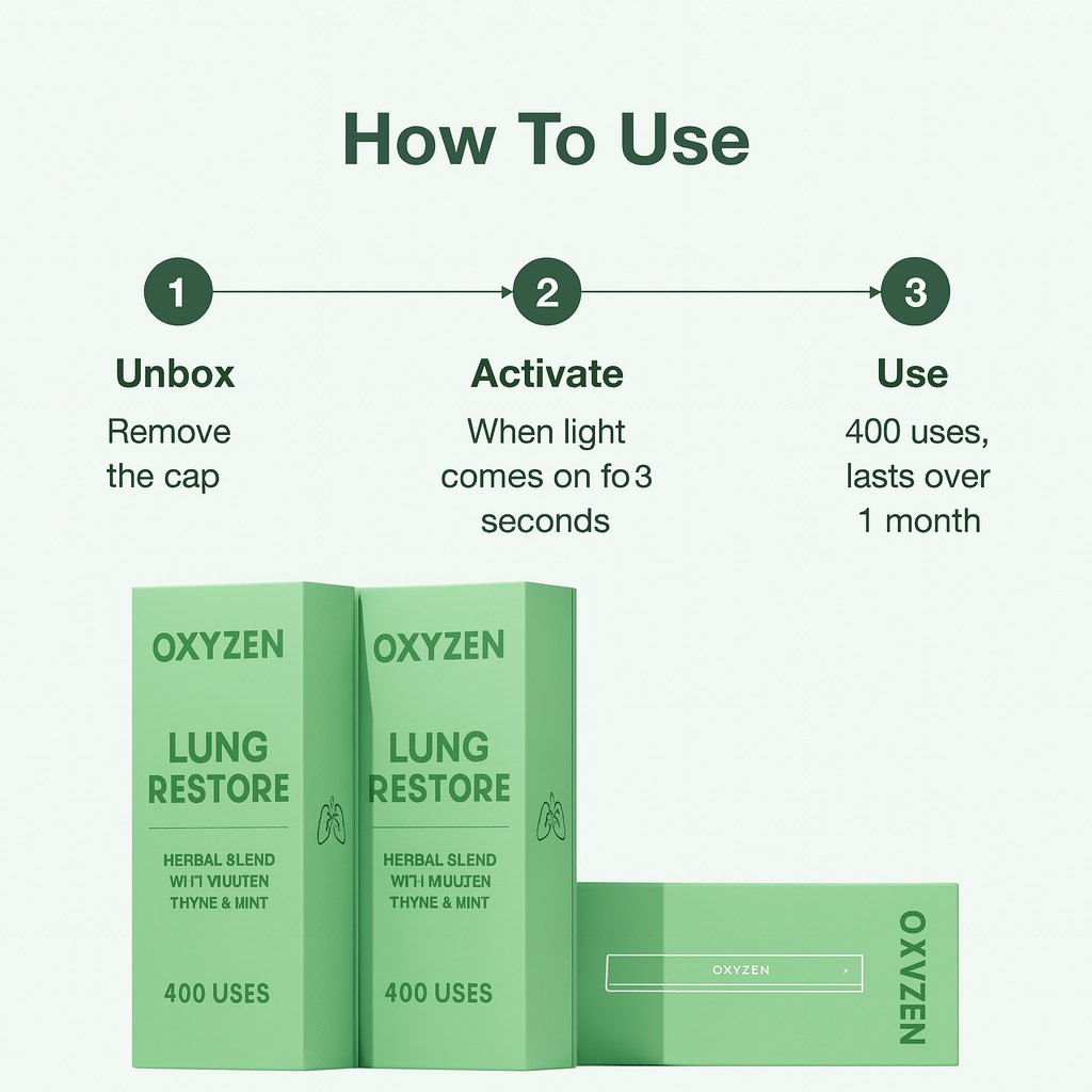 Oxyzen™ Lung Restoring Mint Diffuser