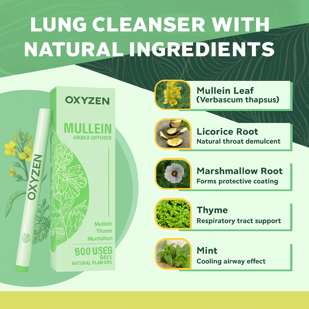 Oxyzen™ Lung Restoring Mint Diffuser