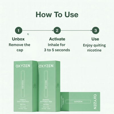 Oxyzen™ Lung Restoring Mint Zap